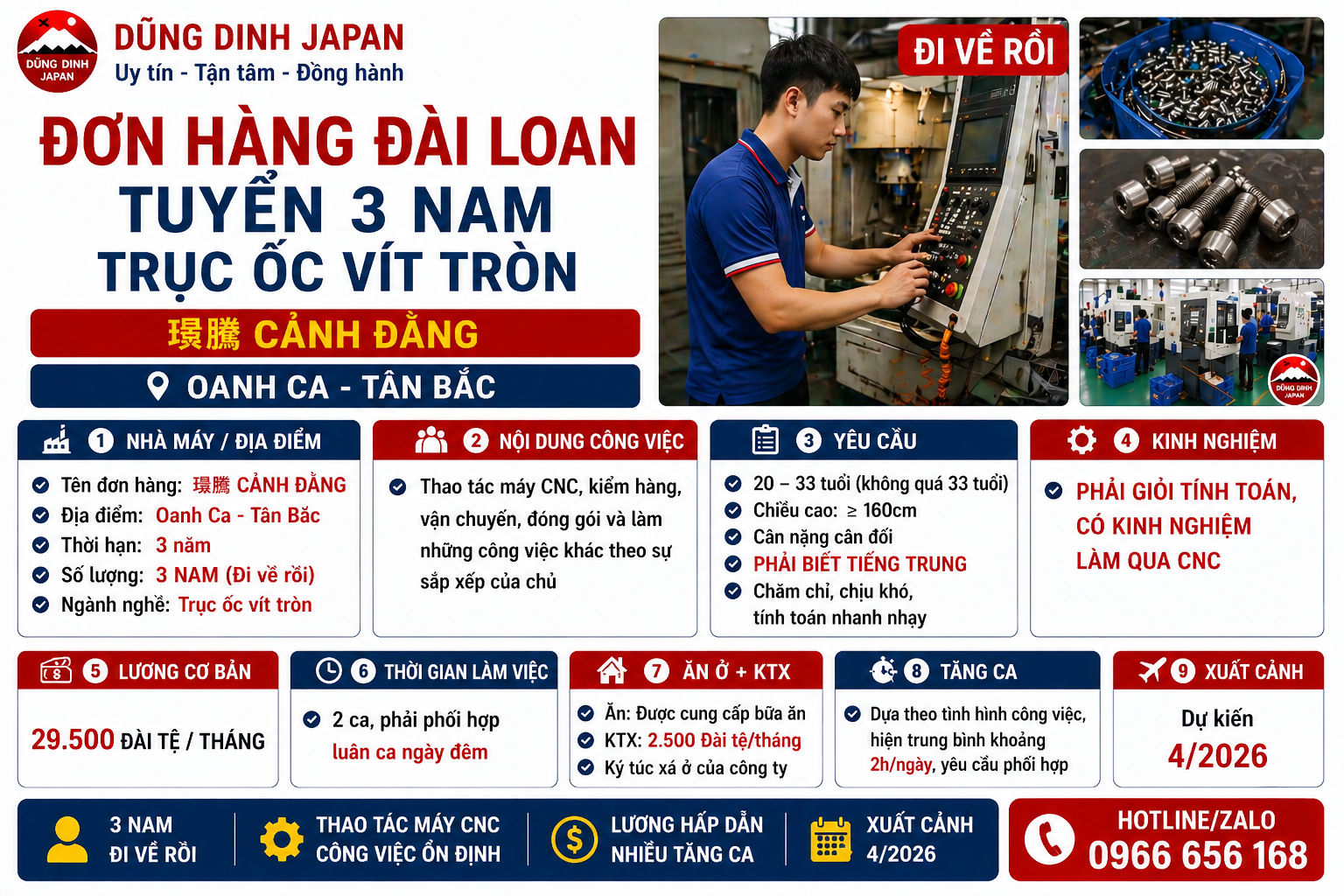 CẢNH ĐẰNG TUYỂN 3 NAM – ĐƠN CNC TRỤC ỐC VÍT TRÒN