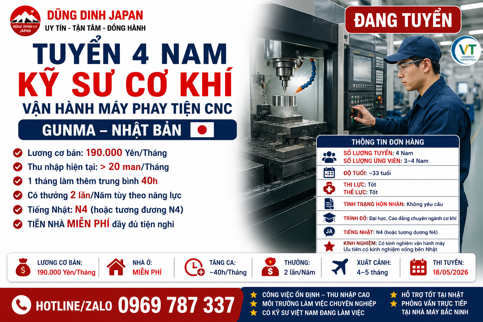 TUYỂN 4 NAM KỸ SƯ CƠ KHÍ (CNC) – GUNMA – NHẬT BẢN
