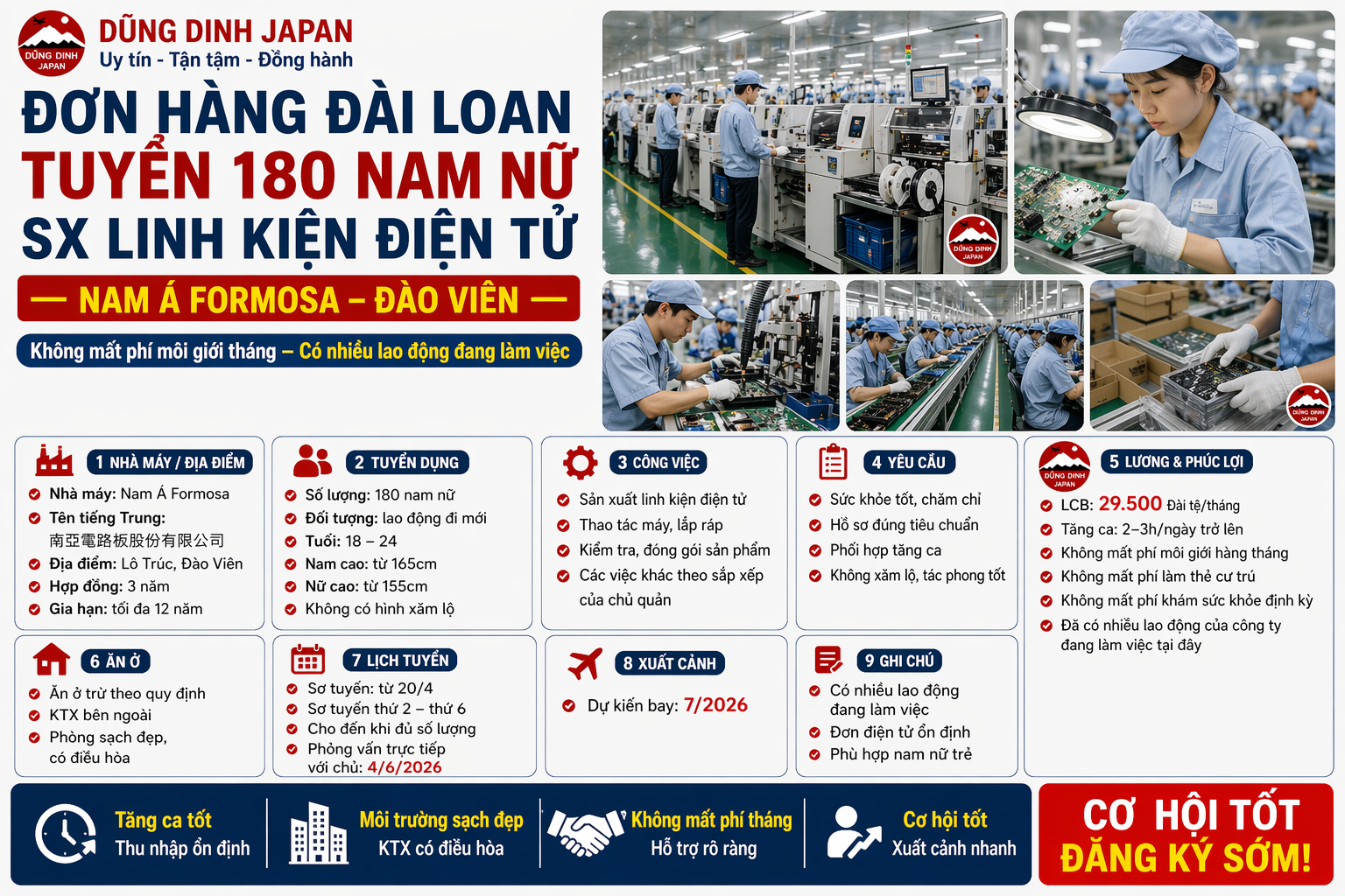 Nam Á Fomosa tuyển 180 nam nữ sản xuất linh kiện điện tử tại Đào Viên, Đài Loan