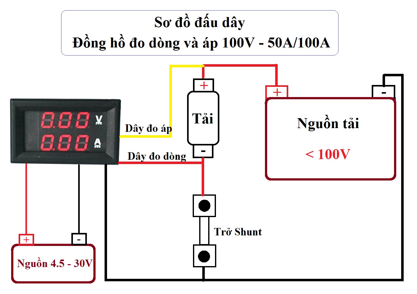 Module Đo Dòng Đo Áp 0-100V/50A