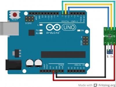 Ứng dụng của module Max6675 SPI 5VDC