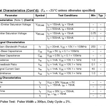 Cách lựa chọn Transistor để thay thế