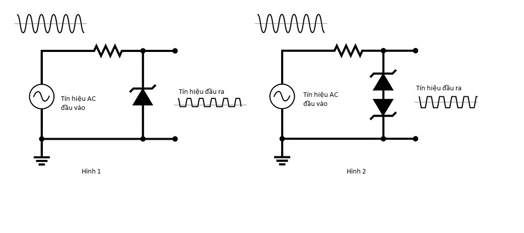 Diode Zener