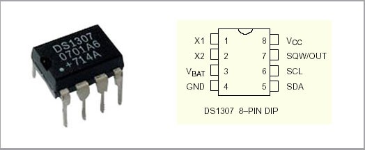 Module DS1307 + 24C32 (RTC / I2C)