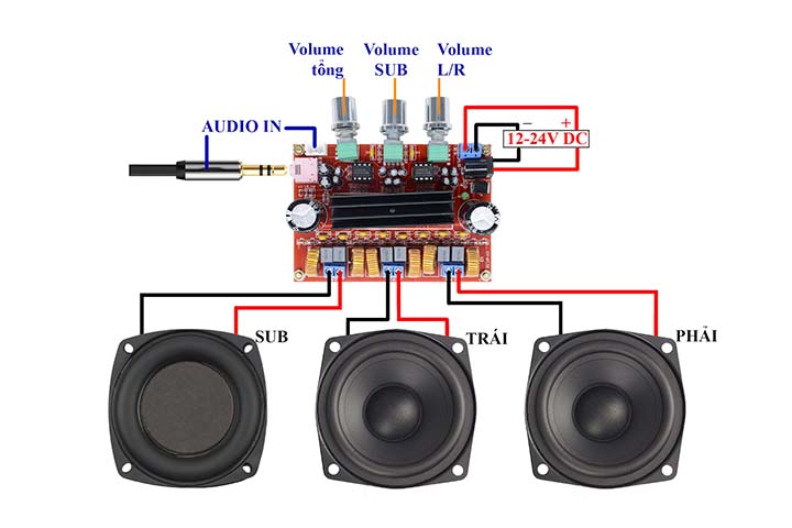 Âm-Ly-Kỹ-Thuật-Số-TPA3116D2