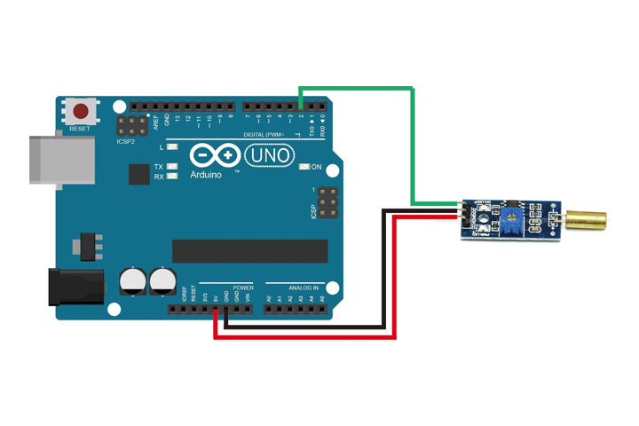 Module Cảm Biến Góc Nghiêng 1 Kênh SW 520