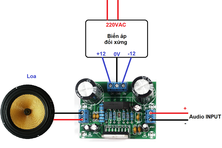 module-khuếch-đại-tda7293