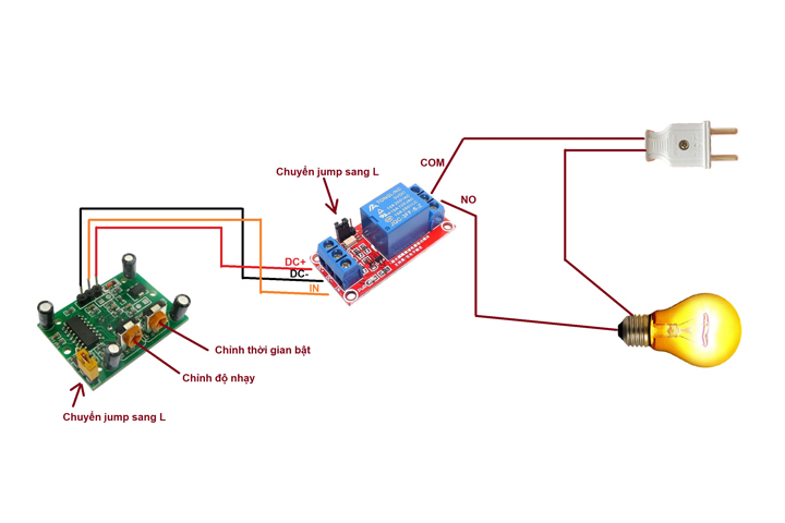 module-cảm-biến-chuyển-động-sr501