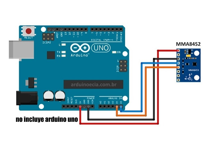 module-cảm-biến