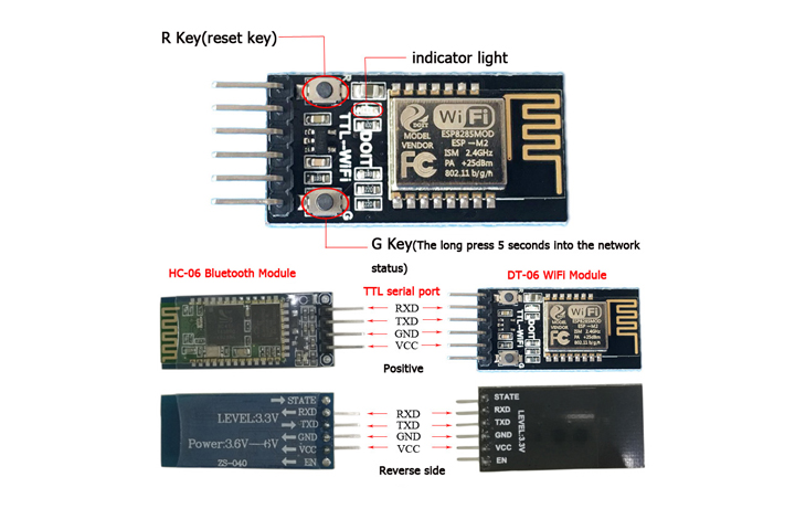 module-wifi