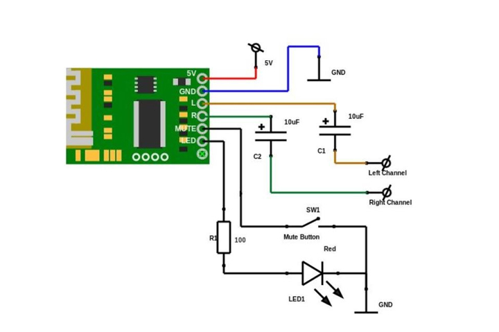 module-giải-mã-âm-thanh-bluetooth