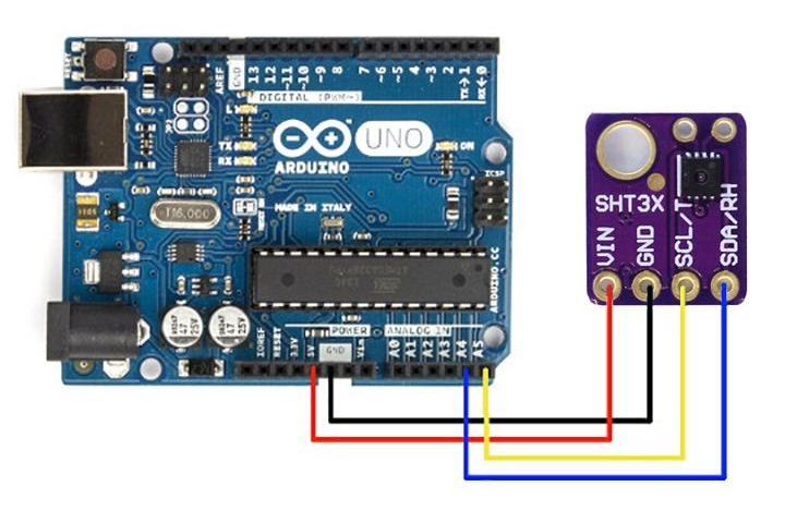 module-cảm-biến-nhiệt-độ-độ-ẩm