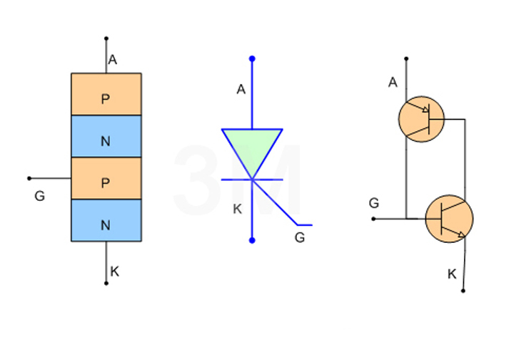 mcr100-8-to-92-thyristor