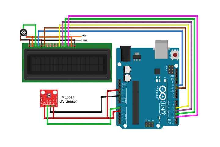 module-cảm-biến-tia-uv