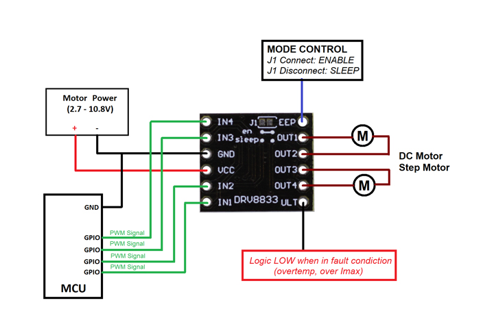 module-điều-khiển-động-cơ