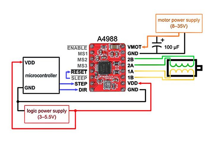 module-điều-khiển-động-cơ-bước