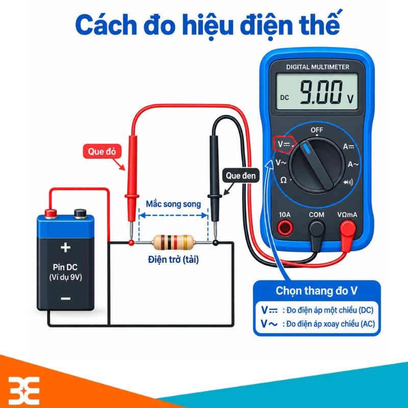 Cách đo hiệu điện thế