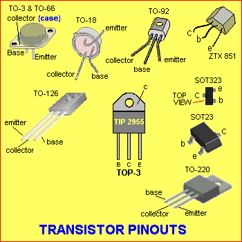 Cách thay thế transistor tương đương