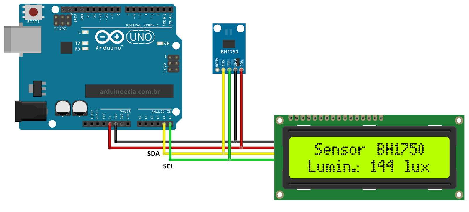 Mô hình của module cảm biến ánh sáng