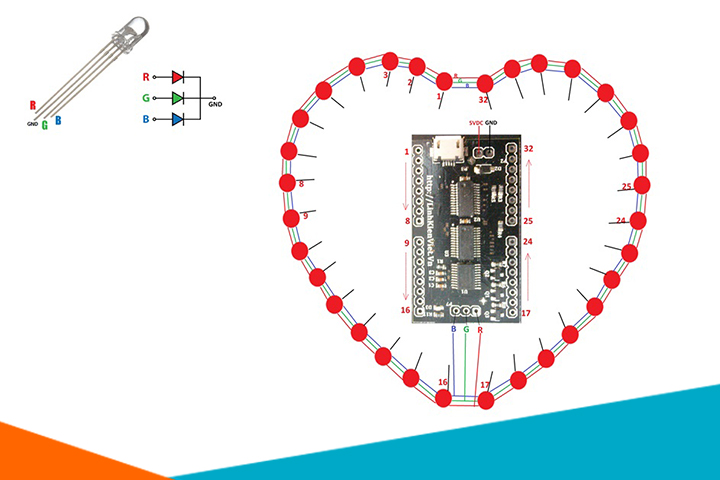 Hướng dẫn làm led trái tim 32 led RGB