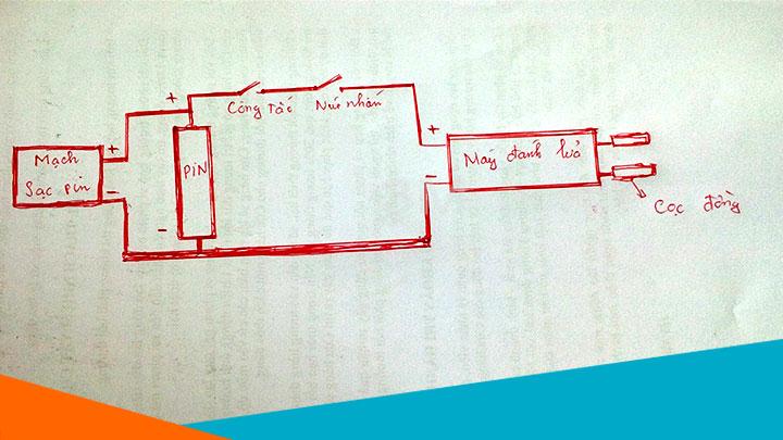 sơ đồ lắp đặt máy đánh lửa tự vệ 1000kv