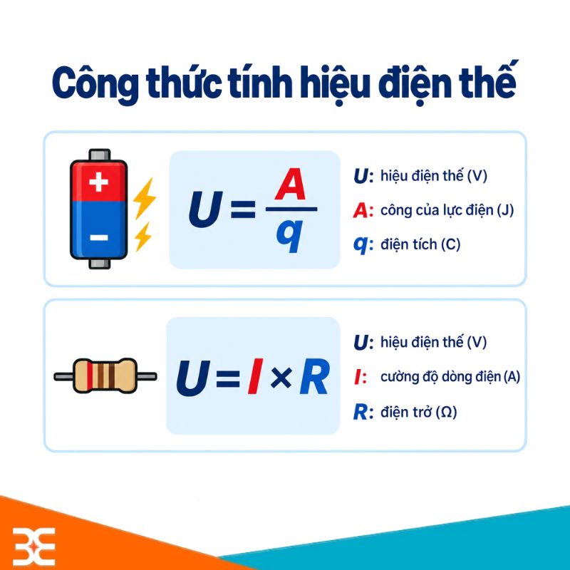 Công thức tính hiệu điện thế