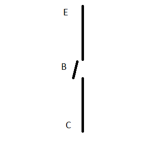 các điện tử căn bản