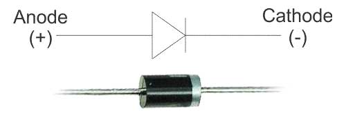 dioe - các điện tử căn bản