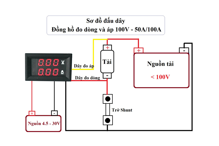 đồng-hồ-đo-dòng-đo-áp-có-kèm-trở-shunt