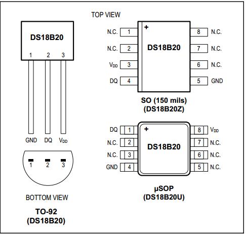 CẢM BIẾN NHIỆT ĐỘ DS18B20