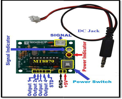 Module MT8870