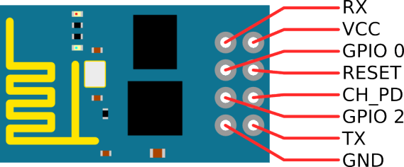 Module Wifi ESP8266 - 01 giá rẻ