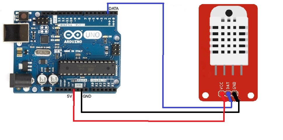  Module Cảm Biến Nhiệt Độ - Độ Ẩm DHT22   