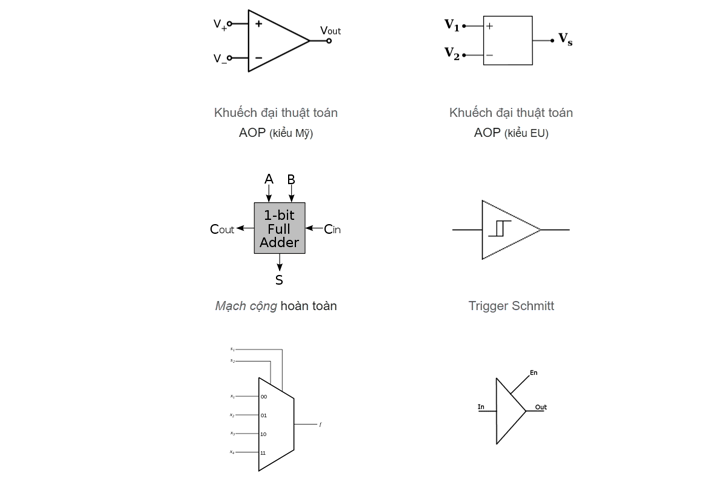 ký hiệu linh kiện điện tử - ky hieu linh kien dien tu