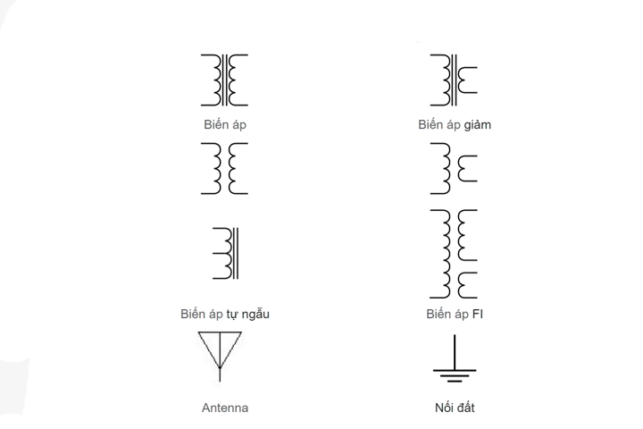 ký hiệu linh kiện điện tử - ky hieu linh kien dien tu