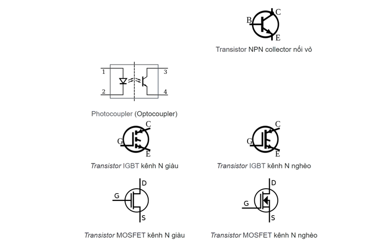 ký hiệu linh kiện điện tử - ky hieu linh kien dien tu