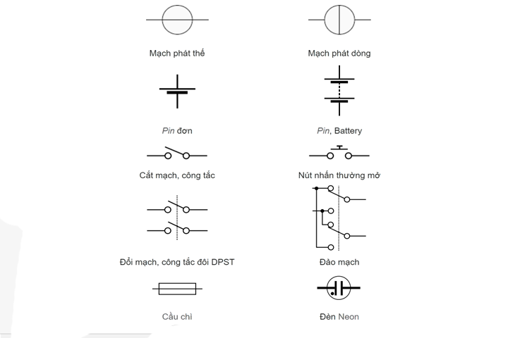 ký hiệu linh kiện điện tử - ky hieu linh kien dien tu