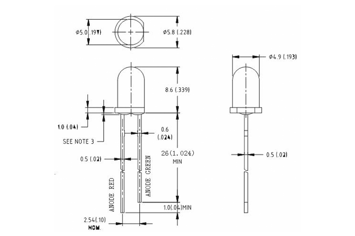 led-siêu-sáng