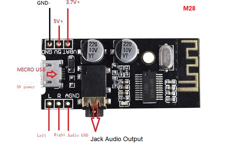 module-bluetooth-giải-mã-âm-thanh