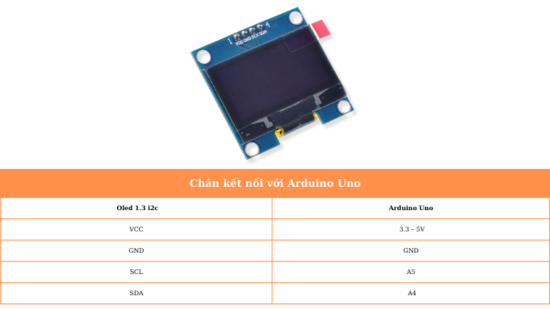 man-hinh-oled-giao-tiep-i2c