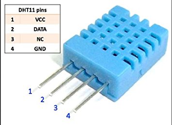 module cảm biến nhiệt độ 5