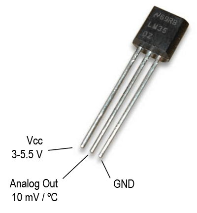 module cảm biến nhiệt độ 8
