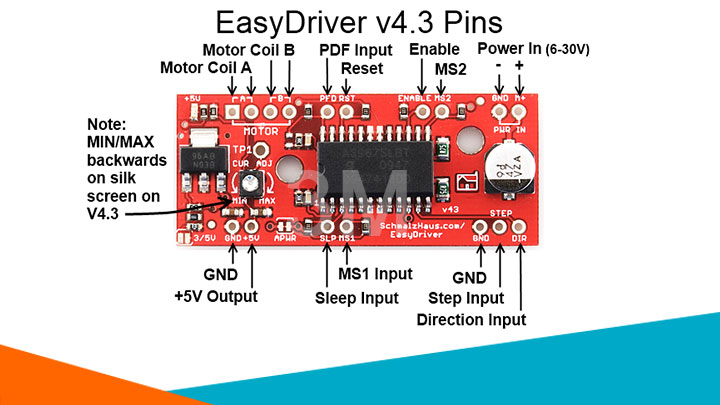 sơ đồ chân của module A3967