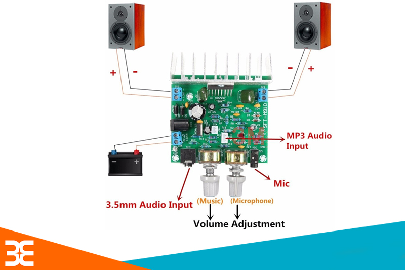 Module Khuếch Đại Audio TDA7297 v2 bản nâng cấp