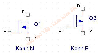 Hướng dẫn kiểm tra MOSFET, FET còn sống hay chết