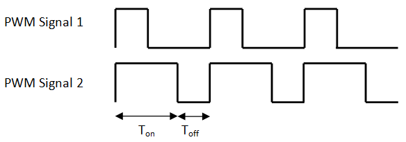 module-phát-xung-vuông-in