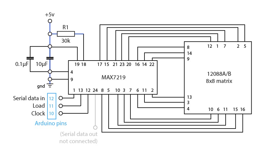 Module Led Matrix 8x8 Max7219