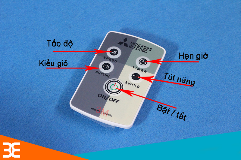 Các chức năng của remote từ xa Mitsubishi