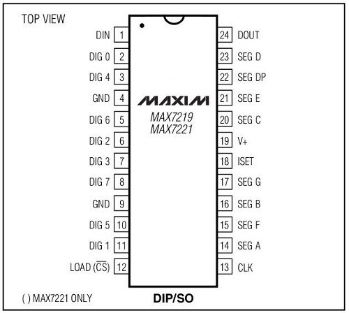 Module Led Matrix 8x8 Max7219