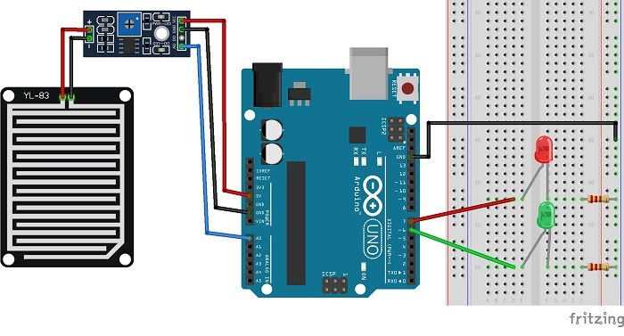 Module cảm biến nước
